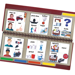 CARNET-DE-COMMUNICATION-PERSONNEL