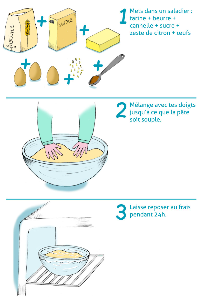 Sable, activités pour enfants.