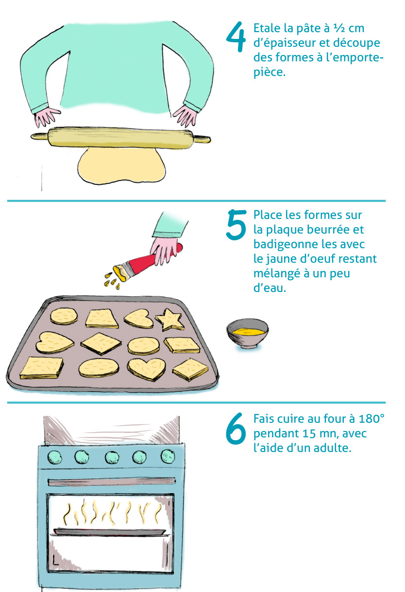 Recette Sablés à l'emporte-pièce (facile, rapide)