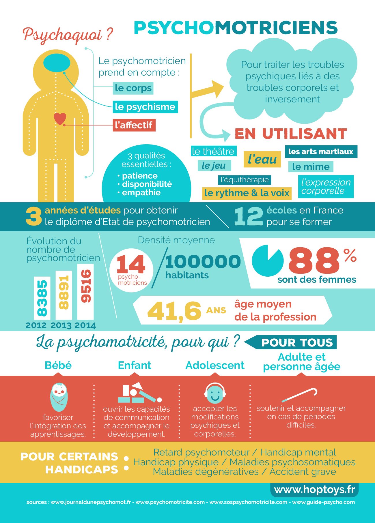 infographiste fiche metier