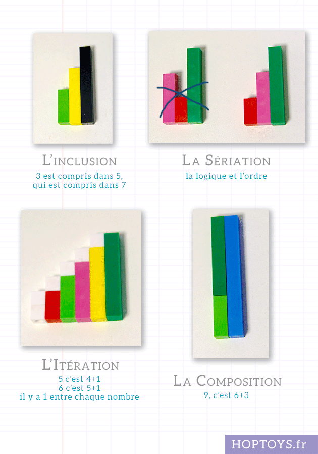 notions-maths