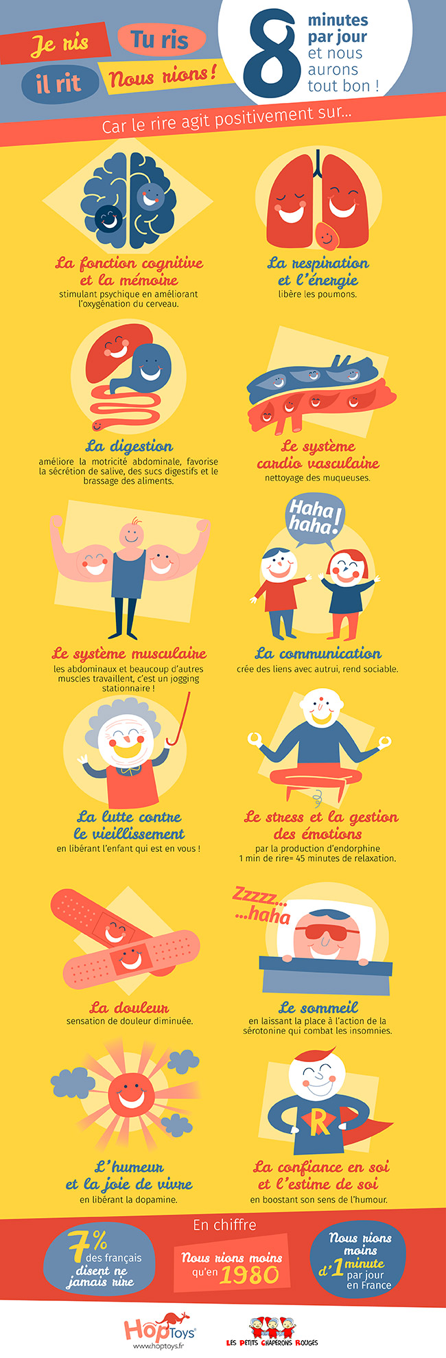 infographie-rire_blog[1]