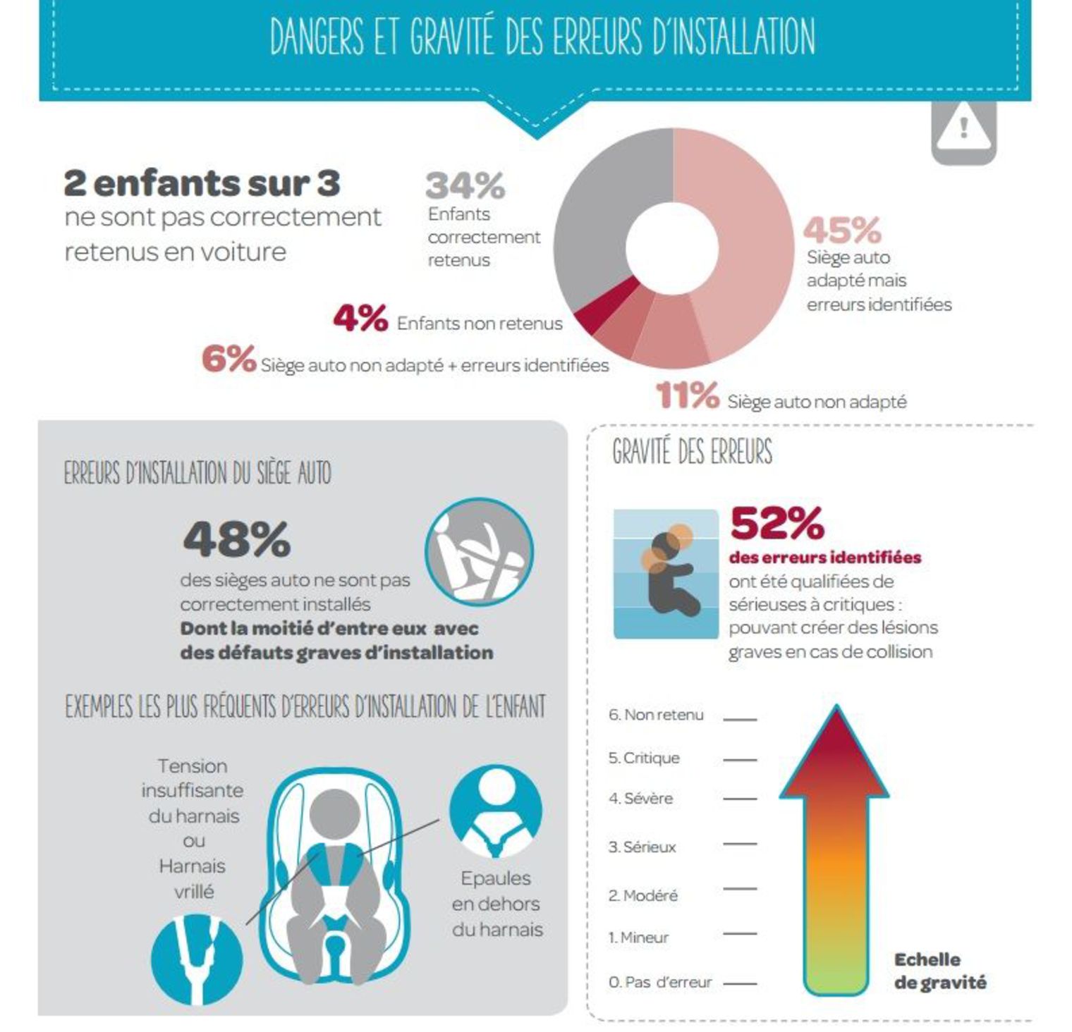 infographie-route_5509481