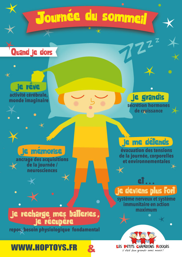 Troubles du sommeil chez l'enfant, les résoudre!