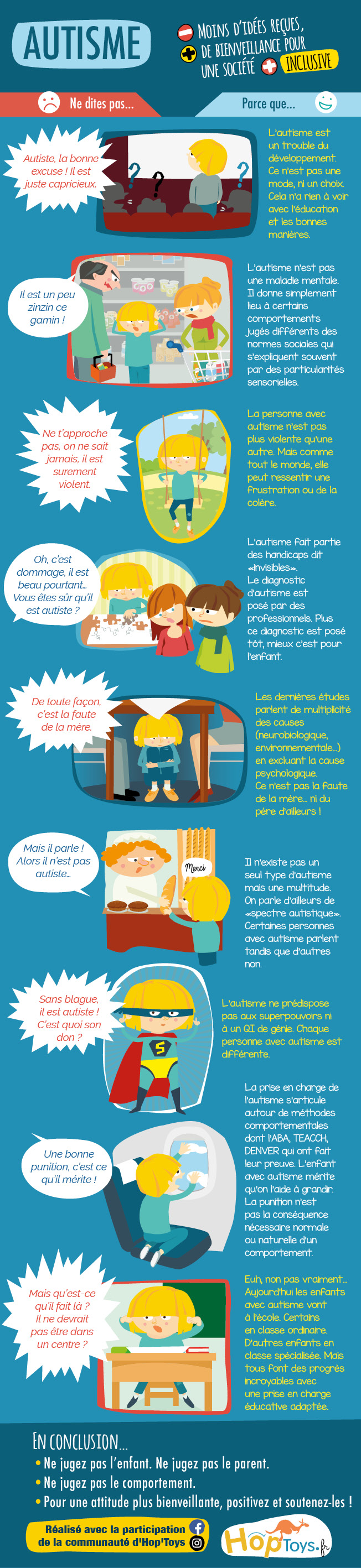 infographie autisme