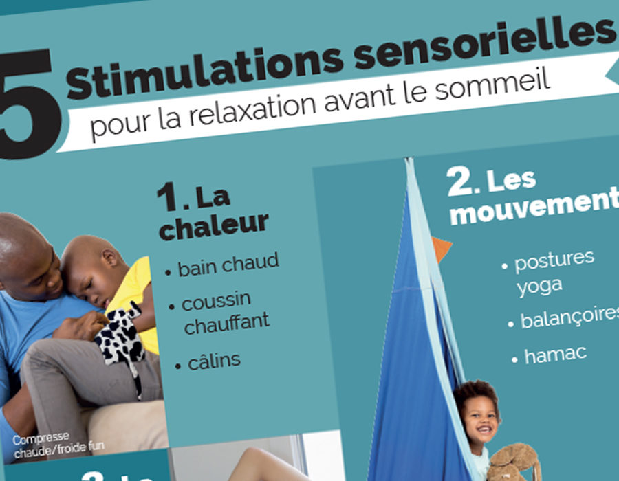 Infographie - 5 stimulations sensorielles