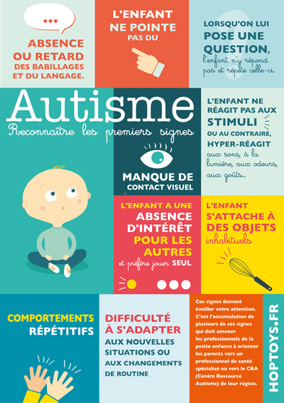 Infographie : L'autisme en quelques mots et chiffres - Blog Hop'Toys