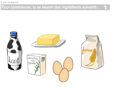 Les différentes techniques d'étalement de la pâte à crêpe 