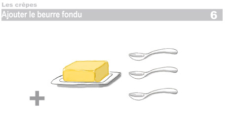 Crêpes : étapes 6, verser le beurre