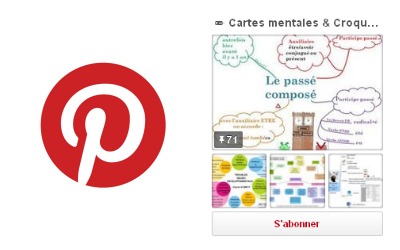 Carte mentale Pinterest