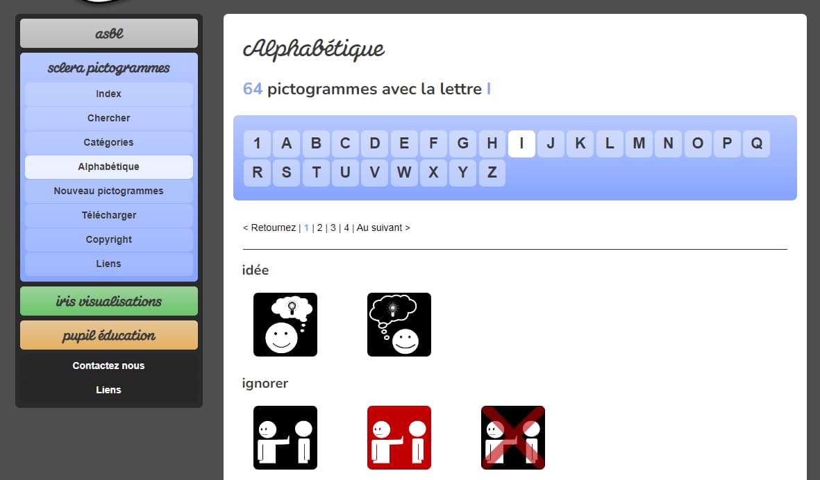 Pictogrammes Sclera