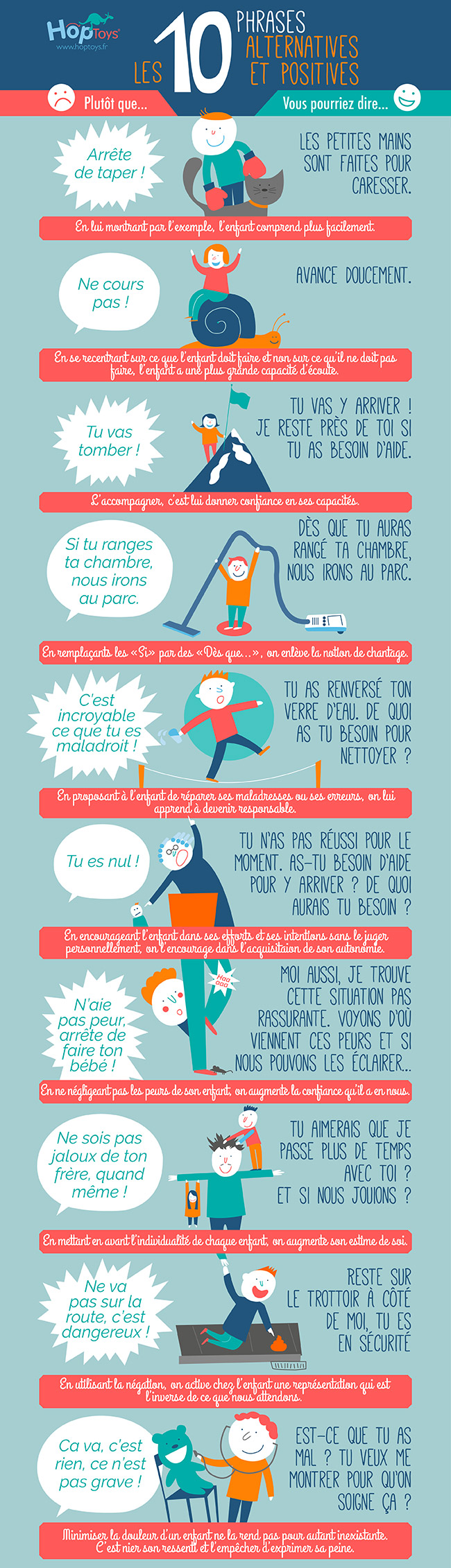infographie : 10 phrases alternatives, positives et bienveillantes