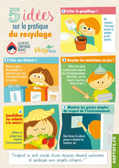 infographie recyclage