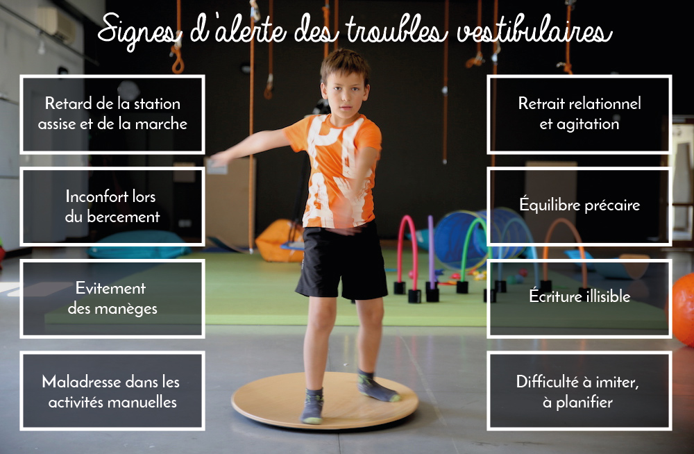 Les signes d'alertes des troubles vestibulaires