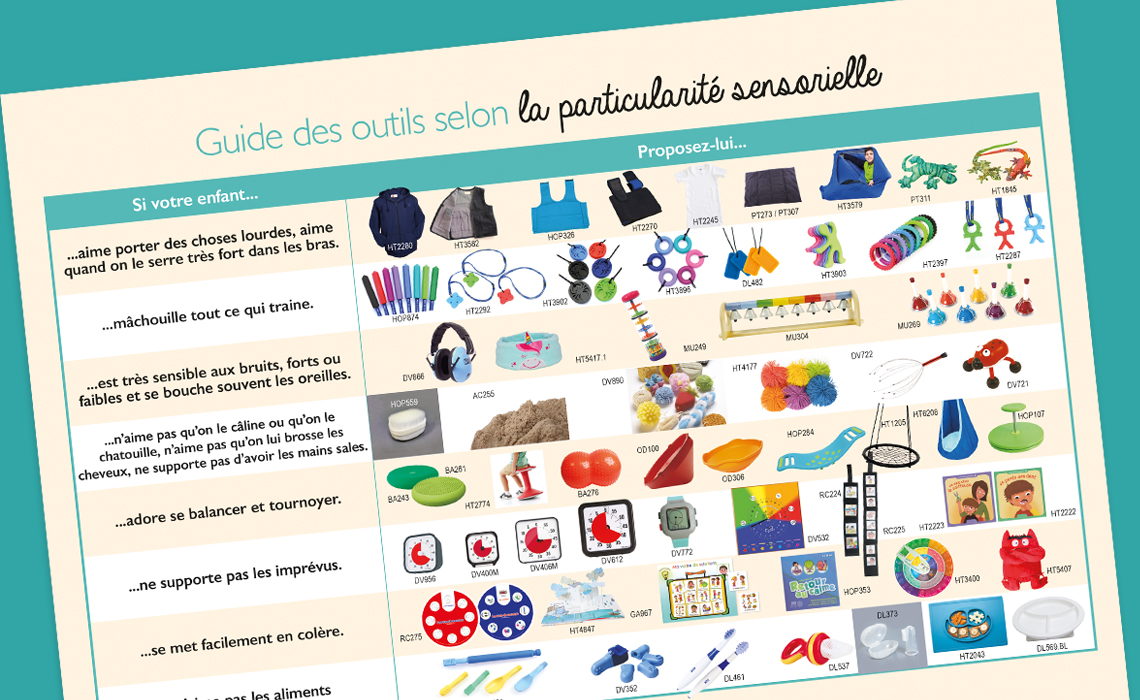 Outils selon la particularité sensorielle