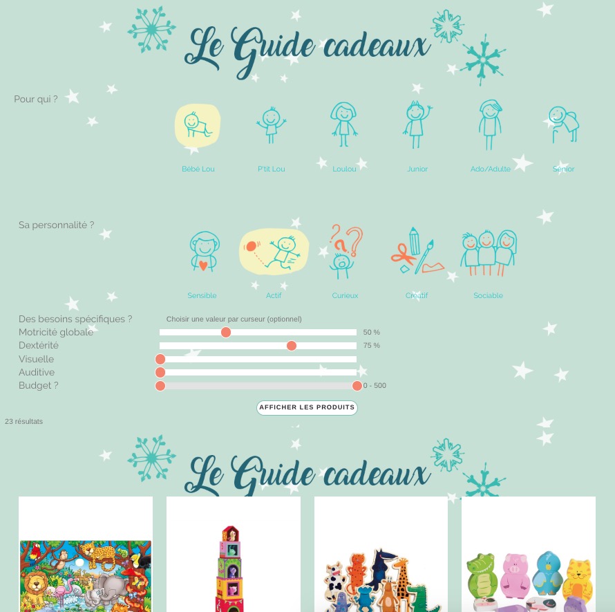 Le guide cadeau de Noël