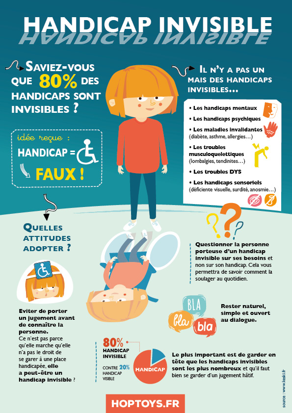 Handicap Invisible T l charger Notre Infographie Blog Hop Toys