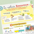 Infographie Singapour