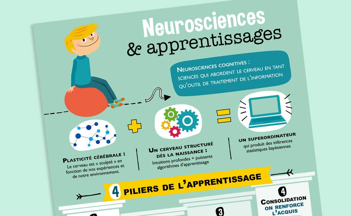 neurosciences et apprentissages