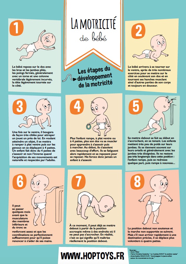 Les incroyables capacités du nouveau-né : de 3 à 4 mois !