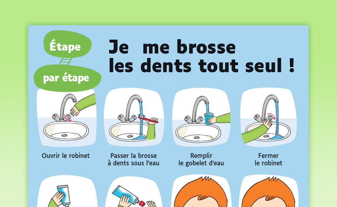 Pictogrammes Les étapes Du Brossage Des Dents www.bloghoptoys.fr