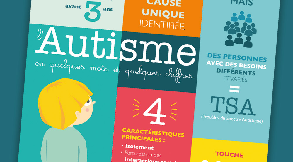 infographie autisme