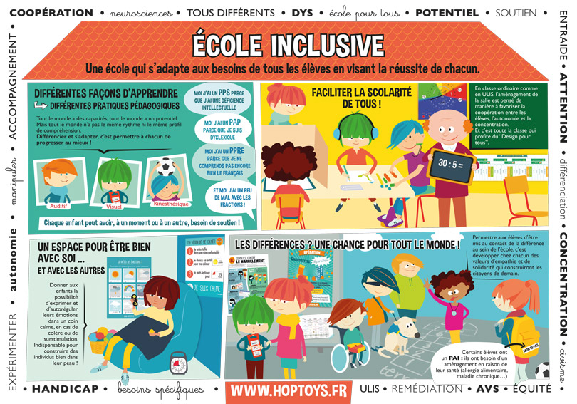 EcoleInclusive_HopToys