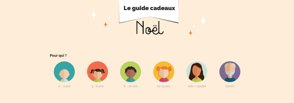 le guide des cadeaux