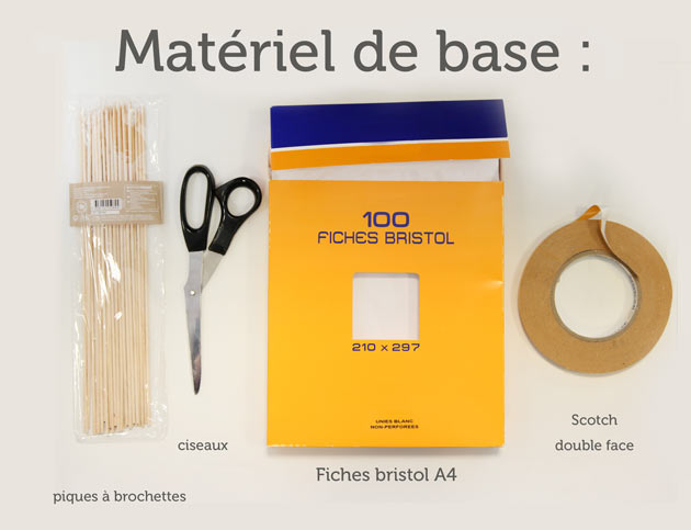 Matériel pour réaliser les accessoires de photobooth