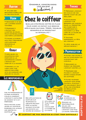 infographie chez le coiffeur