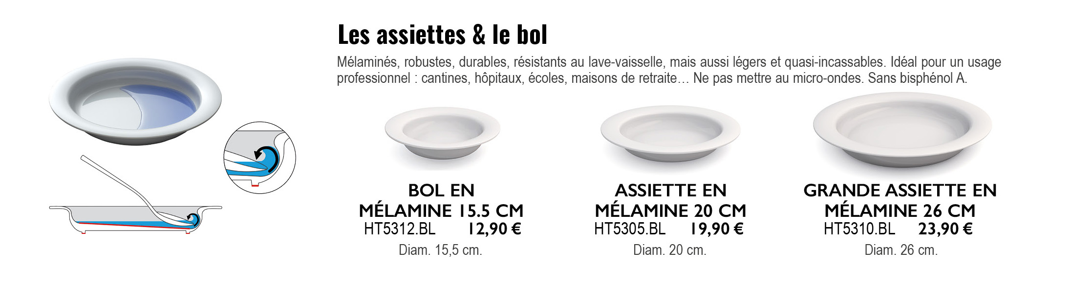 Les assiettes en mélanine