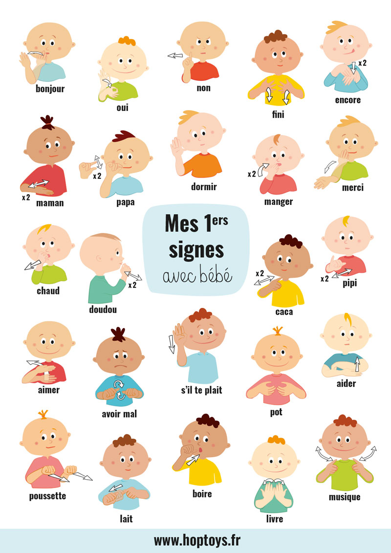 Affiche La langue des signes pour Bébé