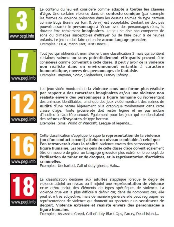 Jeux Videos 7 Conseils Pour En Eviter Les Mefaits Blog Hop Toys