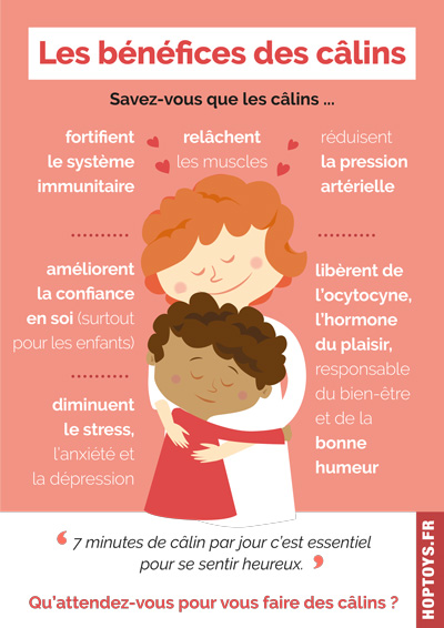 residuo Negrita Disfraz Infographie : Les bénéfices des câlins - Blog Hop'Toys