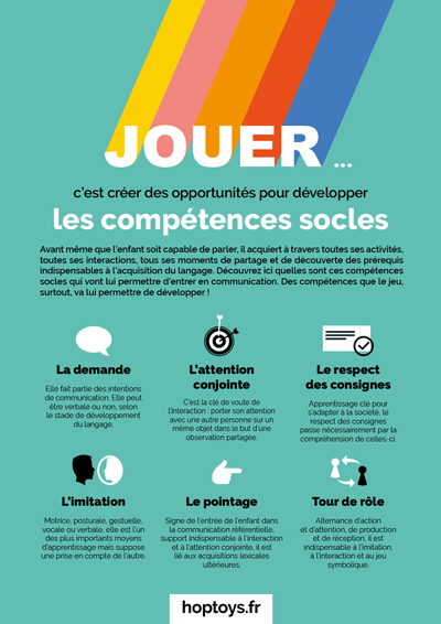 Tout ce que Vous Devez Savoir sur le Développement Sensoriel de l'enfant