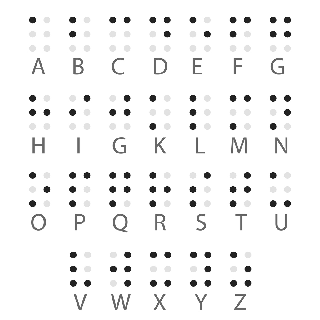 Alphabet Braille