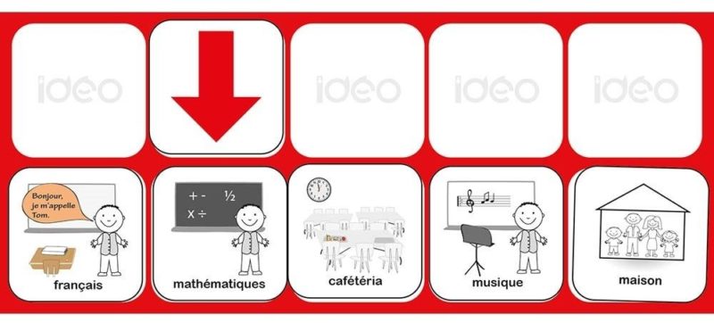 Idéo - support tâches - aides visuelles autonomie