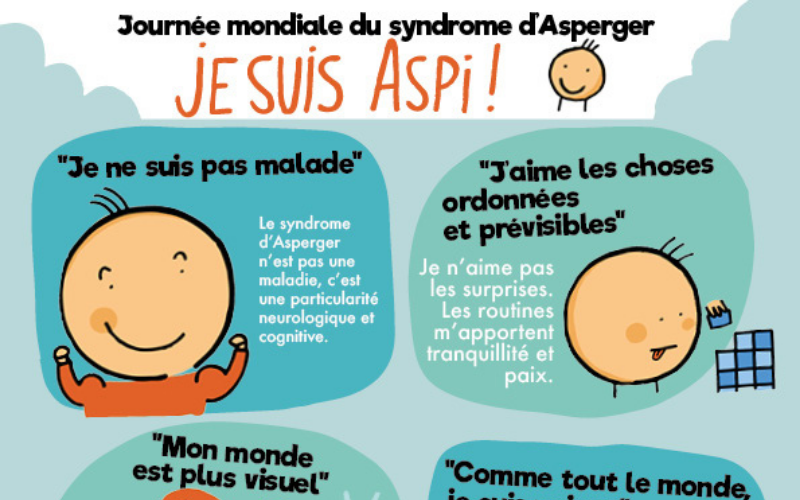 Infographie "Je suis aspi"