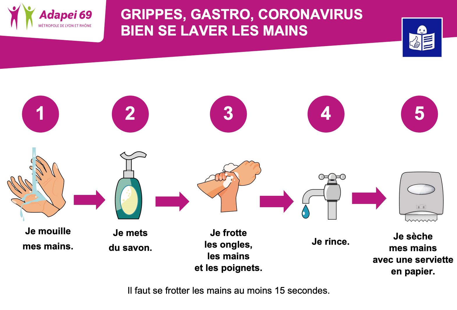 Handicap cognitif : le lavage de main en FALC contre le coronavirus