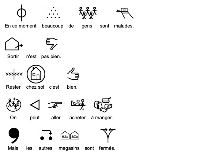 Le coronavirus en Makaton