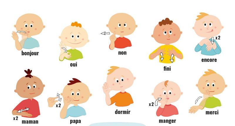 Infographie : mes premiers signes avec bébé Hop'Toys