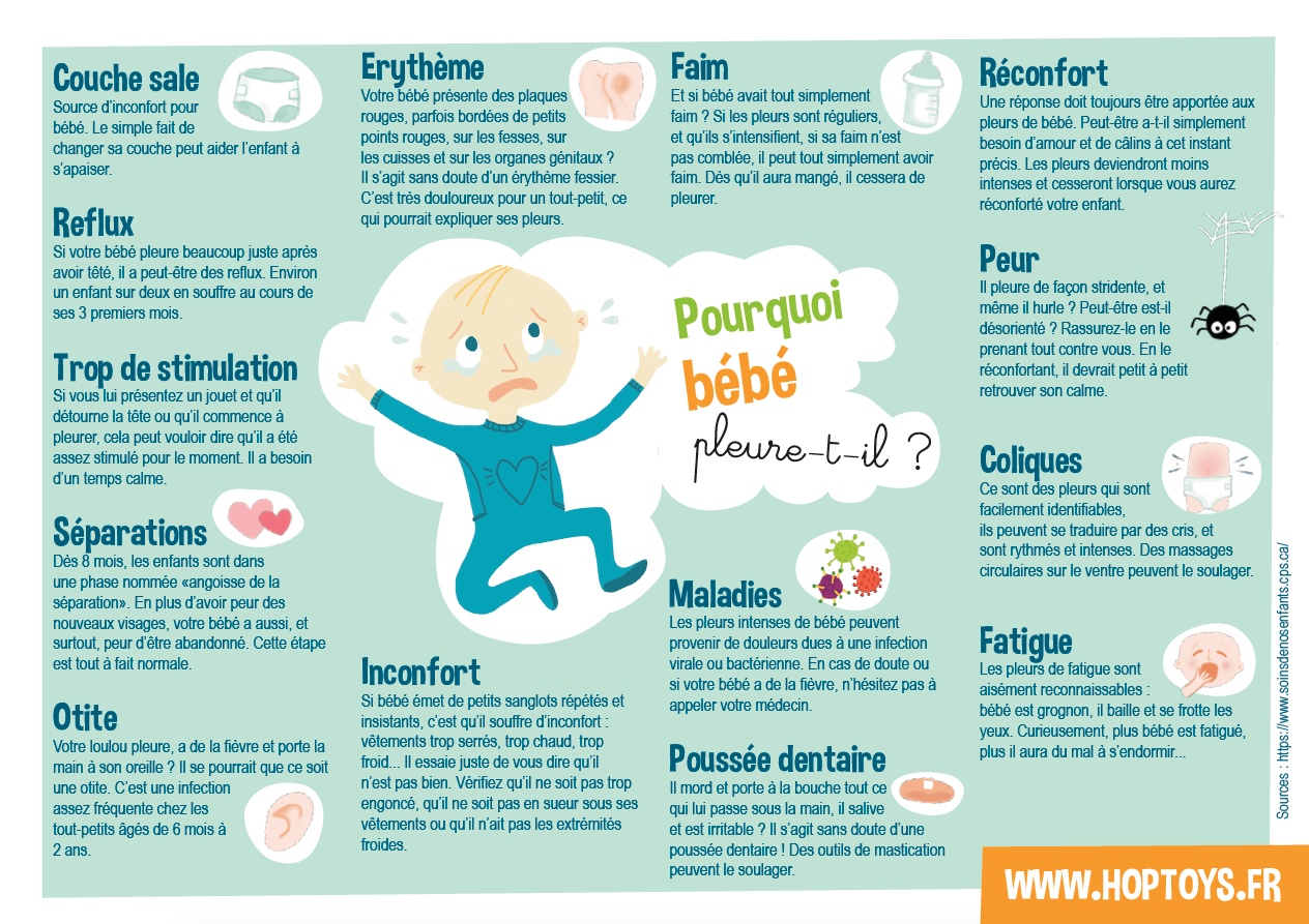 porte bébé traduction