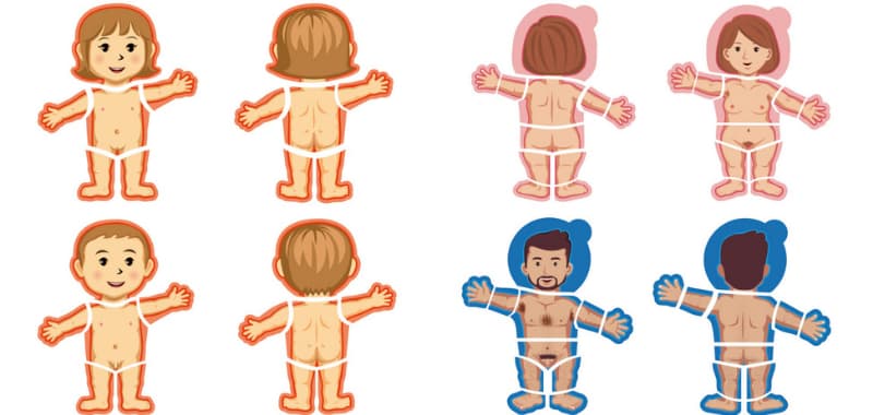 sexualité autisme avec les animates schéma corporel enfant et adulte