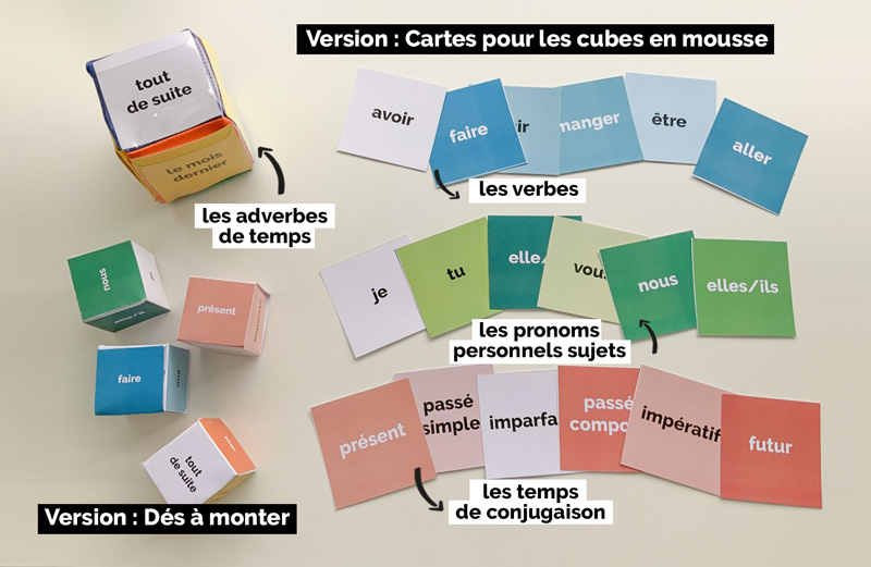 Dés de conjugaison en deux versions : Cartes pour cube en mousse ou dé à monter. Avec verbes, adverbes, pronoms et temps ! 