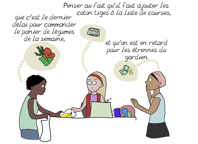 Extrait de la BD d'EMMA sur la charge mentale des femmes