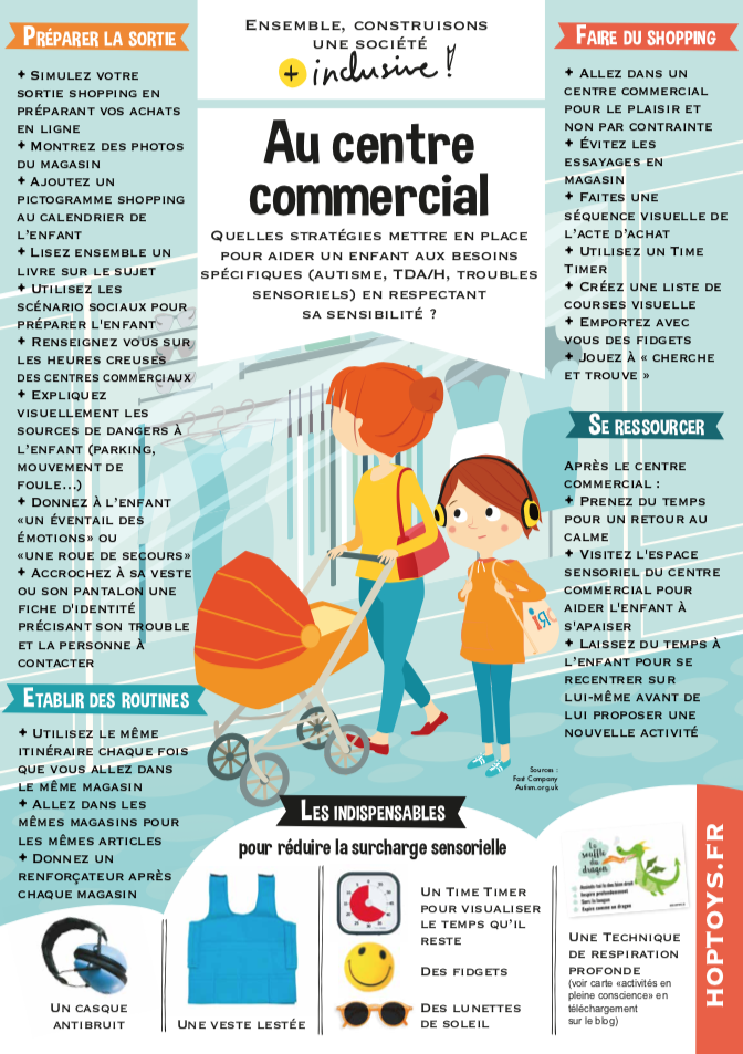 Des conseils pour que vous enfant puisse vous suivre dans les supermarché