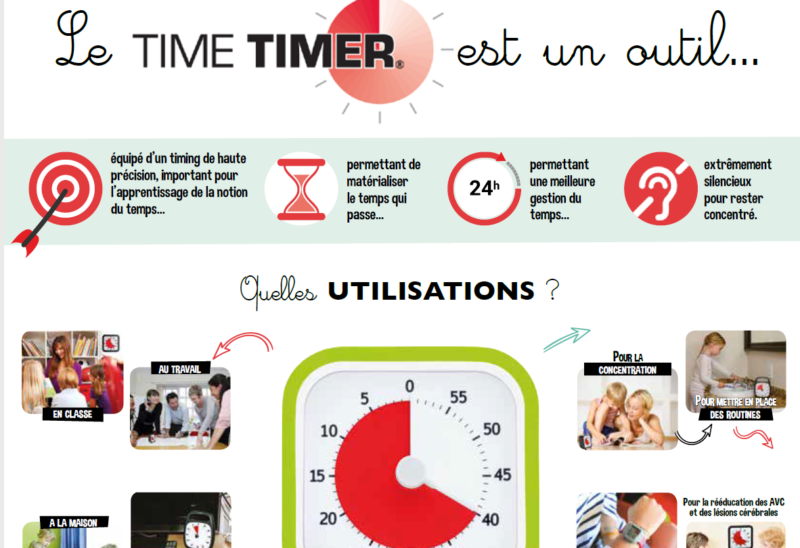 Extrait infographie time timer