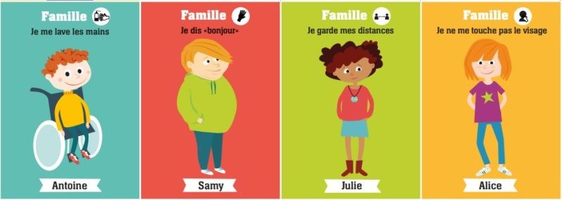 Jeu des 7 familles d'aujourd'hui