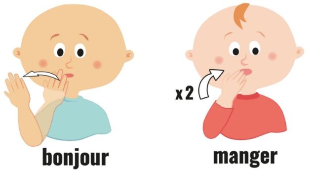 Apprendre la langue des signes à son bébé - Blog Hop'Toys