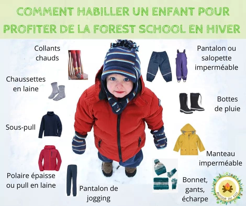 Comment habiller un enfant pour profiter de la forest school en hiver ?